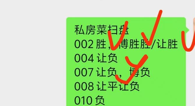 世界杯外围网 -【小铅笔说球】4月18日(rì)足(zú)球竞猜扫盘分析，附预测方案，理性参考！